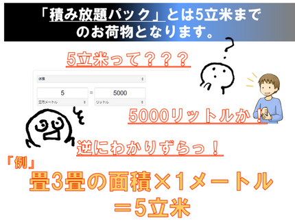 株式会社ZETTON&Coの<安心>最安値挑戦中!家電、エアコンOK!安心の積み放題!詳しくは詳細から!の写真