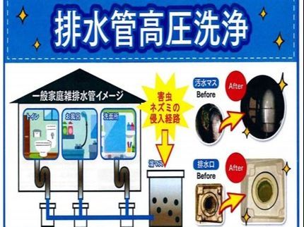 WPHの【1年間保証付き!】地域密着でお客様目線での排水管高圧洗浄です!【コロナ対策◎】の写真