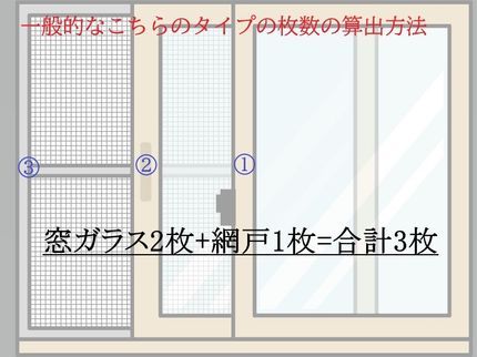 MSRの今年も皆様に綺麗な窓をお届けします!の写真
