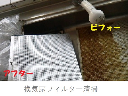 スマイルライフパートナーの《女性スタッフがご訪問》水回り全体清掃《駐車場不要》の写真