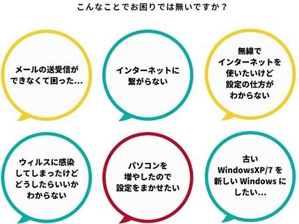 株式会社アラモードの◆業歴10年◆平日限定営業◆経験・知識と接客の質の高さに自信アリ!完全自社施工!の写真