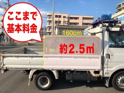 smile projectのリペア&リメイク★いろいろな決済可能★エアコン無料★まずは質問♩画像で見積もり♩の写真