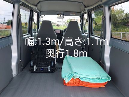 軽配送 柳原の名古屋近郊発【年中無休】大手業務経験あり!軽バン便です!階段作業値引き実施中!の写真