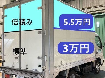 整理のミカタ⁺plusの早い!! 男女2~3名で作業いたします 2トン箱ゲート車。たくさん積めます!の写真