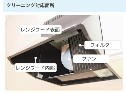 Hall工房のレンジフード(換気扇)クリーニング / レンジフードタイプの写真