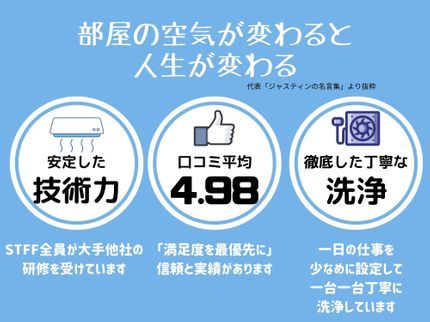 JR Cleaning incの【大阪】秋のセール実施中!¥9,000→¥7,000!冬に向けて今がチャンスの写真
