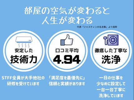 JR Cleaning incの【大阪】くらしのマーケットノミネート店!皆様のお陰で急成長賞を受賞できました♪の写真