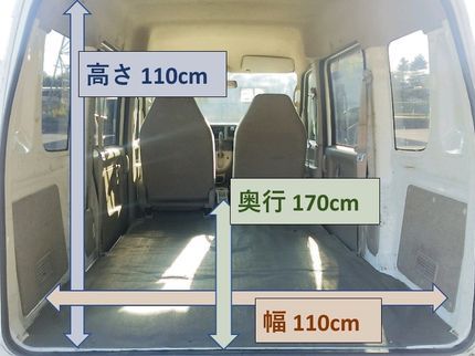DM movingの安心の女性利用8割以上!カード使用、同乗OK!関東限定の写真