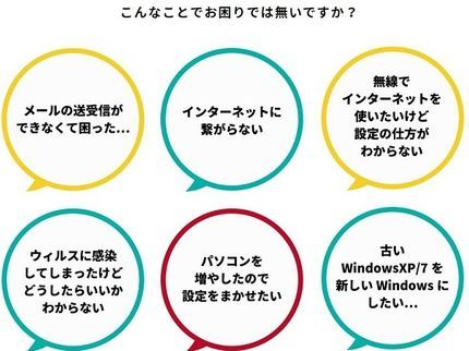 株式会社アラモードの◆業歴10年◆平日限定営業◆経験・知識と接客の質の高さに自信アリ!完全自社施工!の写真
