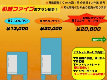 引越ファイブの【千葉・東京発】関東対応!『お客様の配送費用見直しを提案致します』〜壮快・丁寧〜の写真