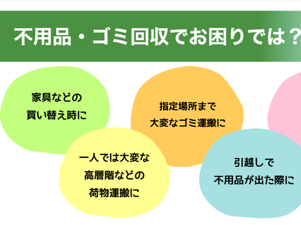 首都圏特殊清掃センター ふうせんの風 荻窪店の業界屈指の施工数!CM放送・メディア掲載多数☆遺品整理のふうせんの風 荻窪店の写真