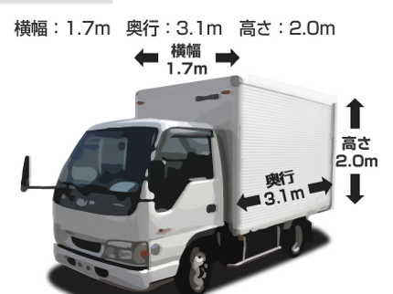 川崎横浜総合買取センター エコライフの川崎市全域・横浜、東京一部!1R~戸建てまで!早い,安い,丁寧,買取OK!の写真