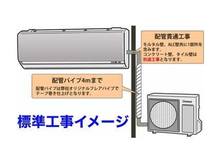 テクノAYSの煙草吸いません!匂いも安心!新品/中古/移設/専用回路増設/分電盤交換/相談◎の写真