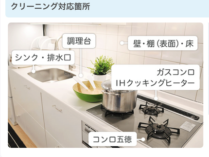 Hall工房のキッチンクリーニングの写真