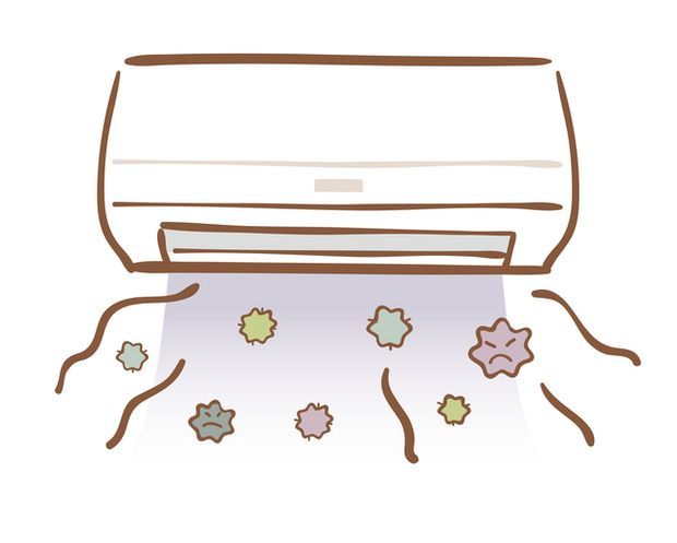 エアコンのカビ