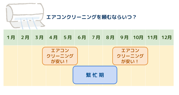 画像の説明文