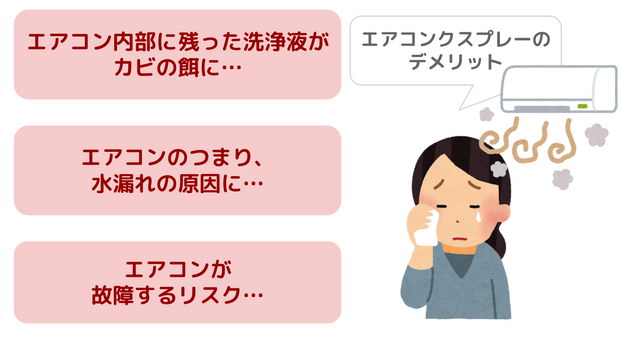 エアコンスプレーがカビの原因に