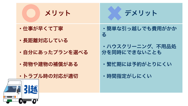 引っ越し事業者のメリット・デメリット