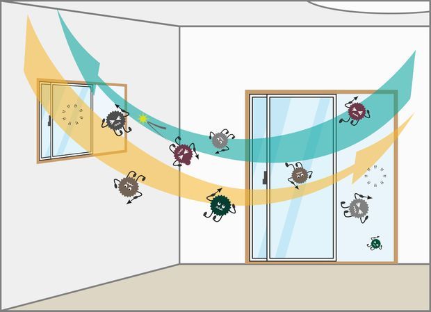 コロナ・花粉・冬・換気の方法
