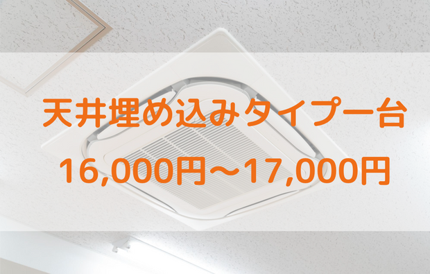 天井埋め込みタイプ