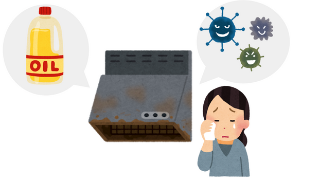 換気扇の汚れの原因