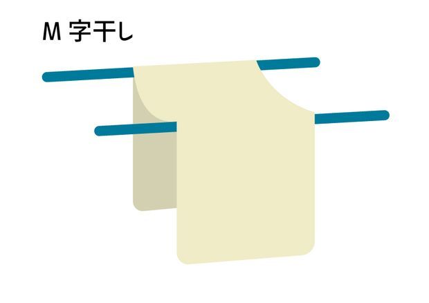 M字干しのイラスト