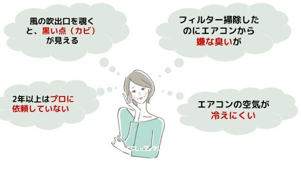 エアコン掃除依頼のタイミング