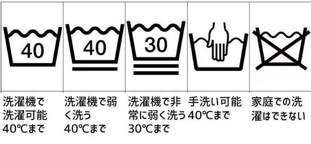 洗濯表示