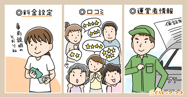 くらしのマーケットの特徴説明イラスト