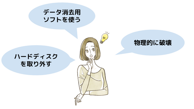 パソコンのデータ消去方法