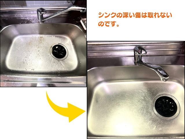 キッチン水まわり2点セット(シンク、コンロ、グリル、レンジフード、換気扇)