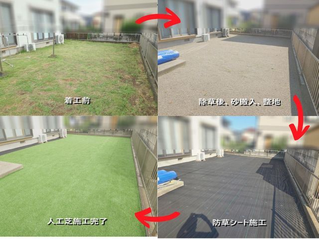 今だけ限定価格!愛犬家が施工するから目線が違う。お子様の遊び場やドッグランに最適