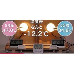 遮熱ミラー型フィルム施工の画像2