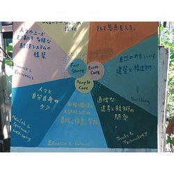食べれる森つくりの画像3
