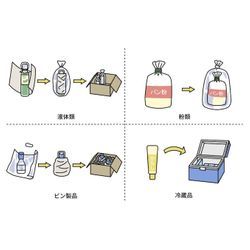 調味料の処分方法の画像1