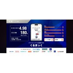 【ご報告】くらしのマーケット アワード2025で「くらマ賞 銀賞」をいただきましたの画像1