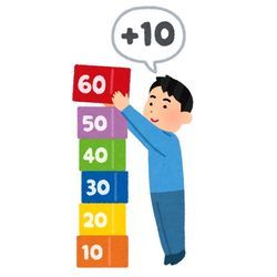 自己肯定感上げが高くなる魔法の法則の画像1