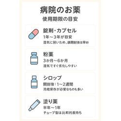 💊お薬の使用期限まとめ💊の画像1