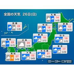 全国的に雨の日曜日の画像1