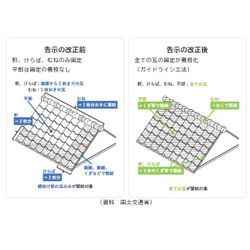ご存じですか？新築住宅の瓦屋根の強風対策が義務化されています。の画像1