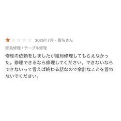 初の1つ星の画像2