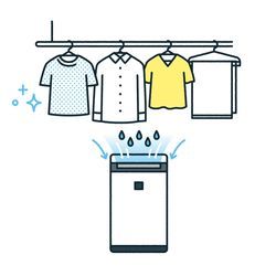 洗濯物の生乾き臭の画像1