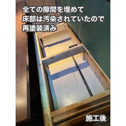 ネズミ対策　侵入塞ぎの画像2