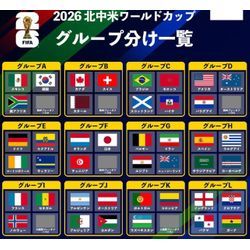 サッカー　2026年北中米共催ワールドカップ（W杯）の組み合わせ抽選会の画像1