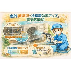 【室外機洗浄】について　オプションの画像1