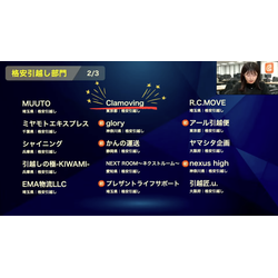 【2年連続ノミネート！】◉くらしのマーケットアワード2025◉の画像1