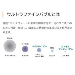 ❇️ウルトラファインバブル❇️の画像3