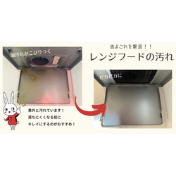 見えない場所こそ、キッチンの清潔感を左右しますの画像1