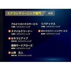 アワード2025ノミネート店舗発表⟡.·*.の画像2