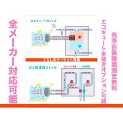 🔴風呂釜洗浄のご予約最短日の画像1